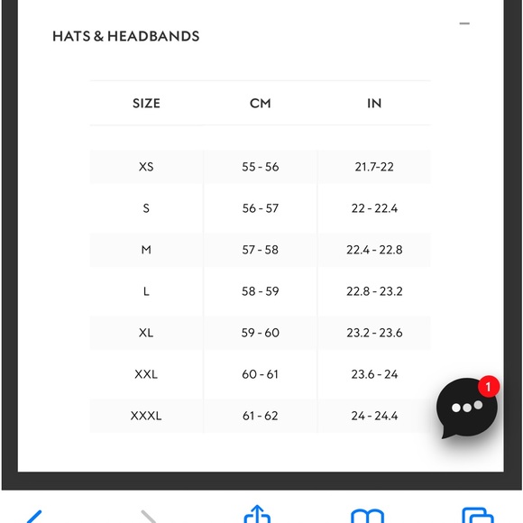 Authentic Gucci baseball cap. - Picture 7 of 8